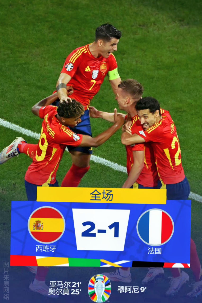 国际足球冠军杯上的激烈竞争让球迷尽兴 国际足球冠军杯上的激烈竞争让球迷尽兴