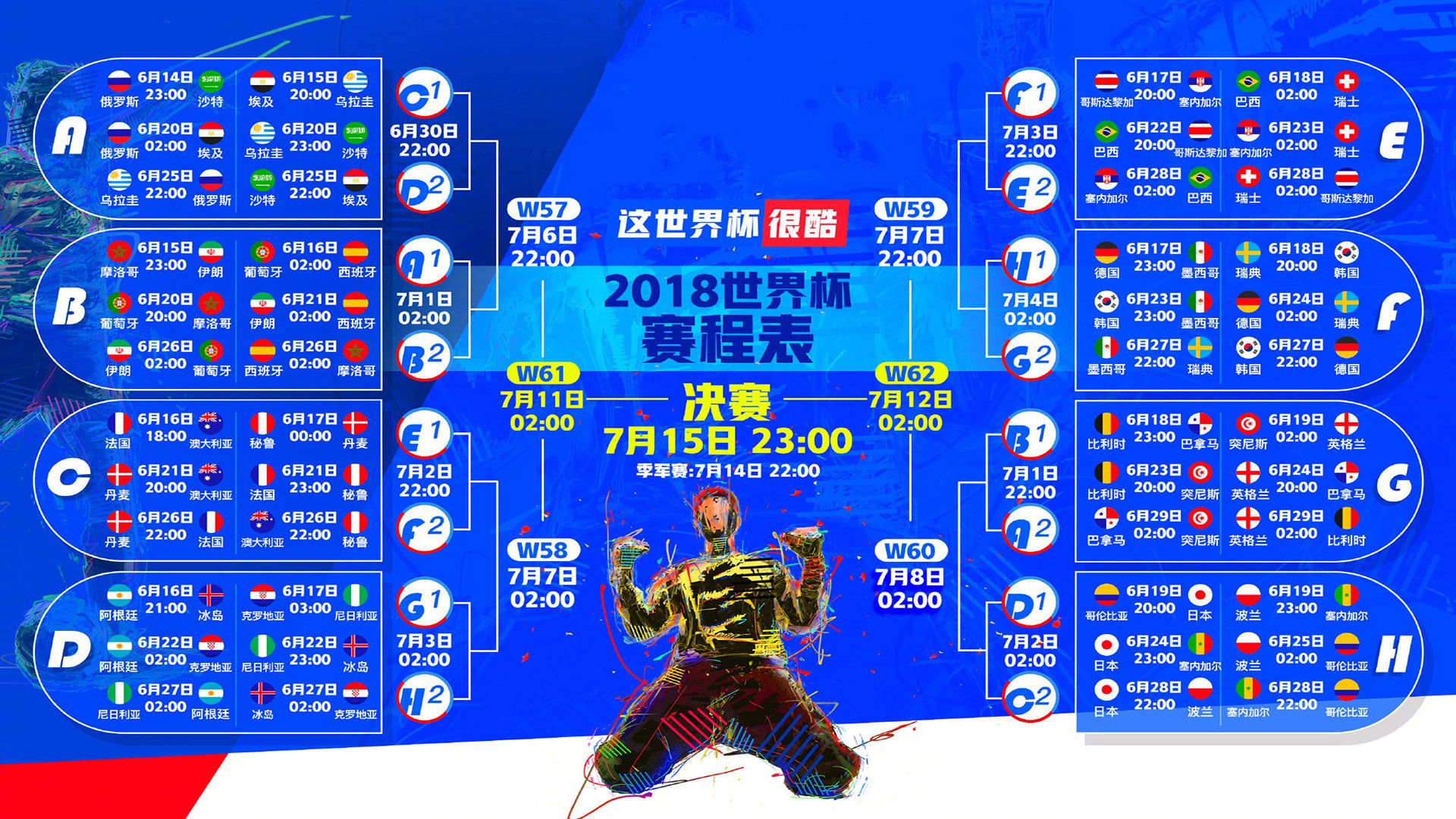 星辰不灭，2026世界杯G组强强对话，葡萄牙完胜克罗地亚，C罗闪耀全场书写不老传奇